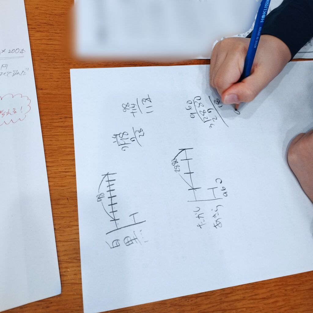 小学生の勉強の様子